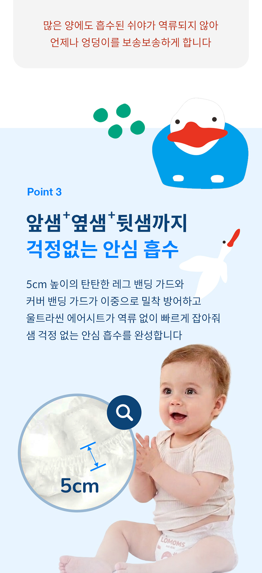 로맘스 에어키키 밴드형 3단계(M) 32매x4팩